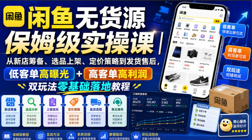 闲鱼无货源保姆级实操课｜从新店筹备、选品上架、定价策略到发货售后，低客单高曝光+高客单高利润双玩法零基础落地教程-最全项目网