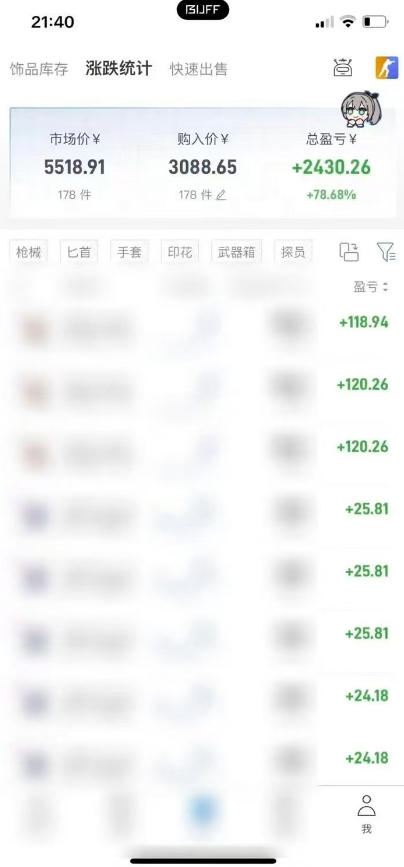steam饰品搬砖，每周收益20-80%，只需操作1-2个小时，轻松月入过1W【揭秘】-最全项目网