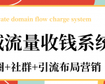 私域流量收钱系统课程(朋友圈+社群+引流布局营销)12节课完结-最全项目网