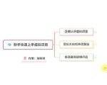 新手如何操作虚拟项目?从0打造月入上万店铺技术【视频课程】-最全项目网
