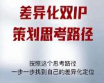 差异化双IP策划思考路径，解决短视频流量+变现问题（精华笔记）-最全项目网