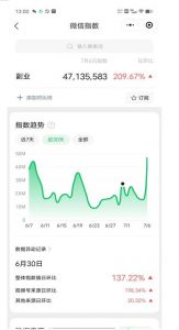赚想赚钱的人的钱最好赚了:网络赚钱最靠谱项目【揭秘】-最全项目网