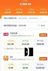 AI绘画小说推文,2小时解放生产力,吃到AI红利【揭秘】-最全项目网