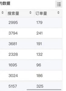 小说推文掘金，0成本，轻松月入5W，小白也能轻松掌握！（教程+授权渠道）【揭秘】-最全项目网