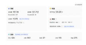 分享微头条AI写作小副业项目,用指令写出10W+爆款微头条,一条龙傻瓜式玩法分享给你-最全项目网