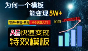 AE视频特效模板变现月入3-5W,0-1快速入门,软件+教程+素材-最全项目网