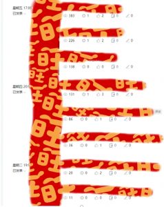 AI项目系列训练营（公众号流量主与今日头条篇）【揭秘】-最全项目网