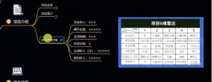 十万个富翁修炼宝典之6.兼职粉派单玩法跑匿名信,爆了一天两千-最全项目网