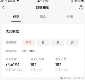 东哲日记·萌宠短视频带货，2天佣金9000+-最全项目网