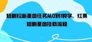 短剧拉新星图任务从0到1教学，红果短剧星图挂载流程-最全项目网