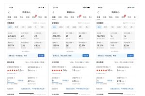 最新拼多多虚拟电商项目，自动化无人成交，单店月入3000，适合批量放大-最全项目网