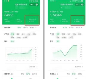 腾讯广告流量主项目,公众号图文玩法,月入过万-最全项目网