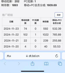 视频无脑搬运b站网盘拉新,单视频最高收益5k+【揭秘】-最全项目网
