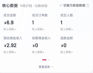 2024短视频好物带货项目,无需实拍,仅靠混剪实现纯视频带货-最全项目网