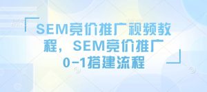 SEM竞价推广视频教程,SEM竞价推广0-1搭建流程-最全项目网