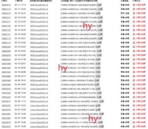 游戏全自动搬砖项目，单号每日收益2张，多号操作每天轻松日入多张【揭秘】-最全项目网