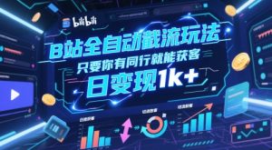B站全自动截流玩法只要你有同行就能获客，日变现1k+【揭秘】-最全项目网
