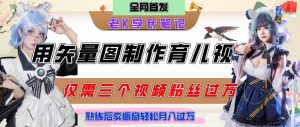 用矢量图制作育儿知识,条条爆款,每条点赞破万,实操仅需10分钟,卖育儿资料轻松月入过1W-最全项目网