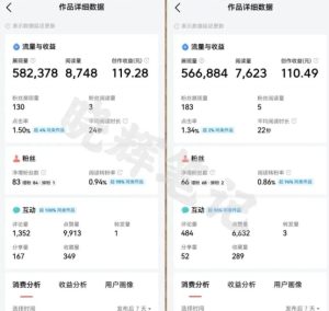2025年今日头条新玩法,我用这个方法,一天挣了5张+-最全项目网