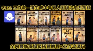 coze工作流一键生成”中年男人困境扎心高涨粉高播放量图文视频”保姆级拆解教程,无需剪辑,无需拍摄写文案-最全项目网