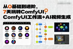 从0基础到进阶,7天玩转ComfyUI,Comfyui工作流+AI视频生成-最全项目网