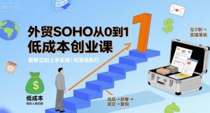 外贸SOHO从0到1低成本创业课,能够立刻上手实操与落地执行-最全项目网