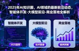 2025年AI知识圈,AI领域的最新前沿动态,智能体开发-大模型前沿-商业落地全解析-最全项目网