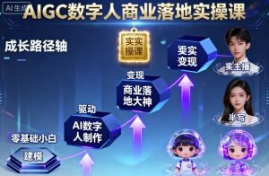 AIGC数字人商业落地实操课,从零基础小白到AI数字人大神-最全项目网