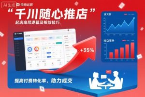 千川随心推起店底层逻辑及投放技巧,提高付费转化率,助力成交-最全项目网