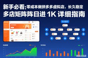 新手必看：零成本做拼多多虚拟店，长久稳定，多店矩阵日进1K详细指南【揭秘】-最全项目网