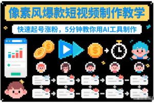 像素风爆款短视频制作教学，快速起号涨粉，5分钟教你用AI工具制作-最全项目网