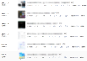 公众号流量主项目必入池,我的玩法分享-最全项目网