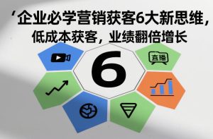 企业必学营销获客6大新思维，低成本获客，业绩翻倍增长-最全项目网