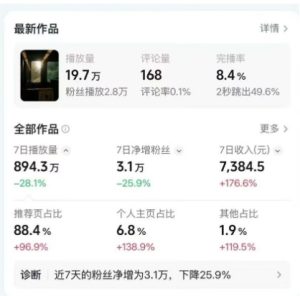 高级感日式情感短视频教学，可做伙伴分成精选，起号变现一步到位-最全项目网