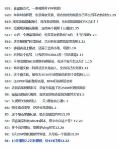 2026年油管情报包，youtube热门玩法风向标，助力创作者精准踩中风口，实现流量与变现的双重突破-最全项目网