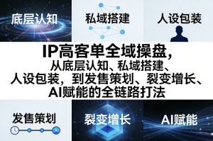 IP高客单全域操盘,从底层认知、私域搭建、人设包装,到发售策划、裂变增长、AI赋能的全链路打法-最全项目网