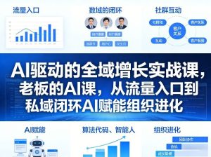 AI驱动的全域增长实战课,老板的AI课,从流量入口到私域闭环AI赋能组织进化(26年3月12-14日)-最全项目网
