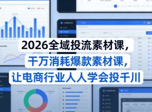 2026全域投流素材课，干万消耗爆款素材课，让电商行业人人学会投千川-最全项目网