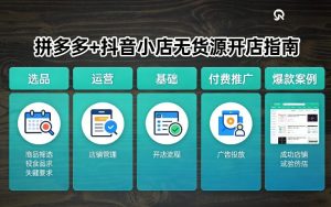 拼多多+抖音小店无货源开店，包括：选品、运营、基础、付费推广、爆款案例等(更新26年3月)-最全项目网