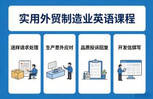 实用外贸制造业英语课程，教你专业处理送样请求、应对生产意外、回复品质投诉、撰写开发信等-最全项目网