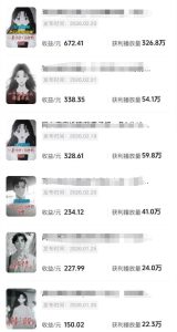 抖音某博主的AI情感故事第一人称解说视频教学，条条爆款，撸创作伙伴计划收益-最全项目网