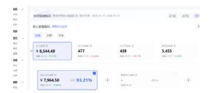 小红书虚拟矩阵4.0：单店4带1矩阵，单店月被动成交1.1W，可工作室矩阵放大-最全项目网