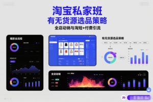 淘宝私家班，有无货源选品策略，高成功率爆款全流程打法，全店动销与淘短+付费引流（更新2026年4月）-最全项目网