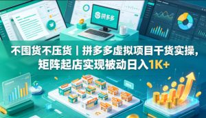 不囤货不压货｜拼多多虚拟项目干货实操，矩阵起店实现被动日入1K+【揭秘】-最全项目网
