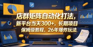 店群矩阵自动化打法，新平台当天300+，长期项目，保姆级教程，26年爆炸玩法【揭秘】-最全项目网
