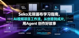Seko无限画布学习指南,AI视频项目工作流,从创意到成片,用Agent 创作好故事-最全项目网
