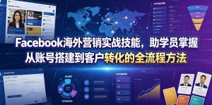 Facebook海外营销实战技能,助学员掌握从账号搭建到客户转化的全流程方法-最全项目网