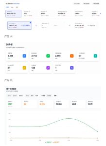 AI产品实战变现课，不用懂代码，30天做出一个能賺钱的小产品，打造个人长期AI副业资产（更新）-最全项目网