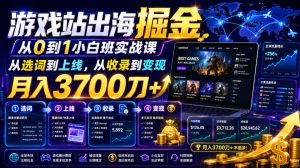 游戏站出海掘金从0到1小白实战课,从选词到上线,从收录到变现,月入3700刀+-最全项目网