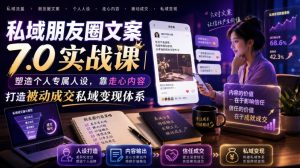 私域朋友圈文案7.0实战课｜塑造个人专属人设，靠走心内容打造被动成交私域变现体系-最全项目网